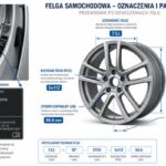 Jak wybrać odpowiedni rozmiar felgi do swojego samochodu?