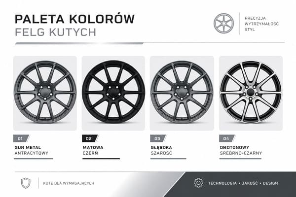 Najlepsze kolory felg do srebrnego Mercedesa E-Klasy Paleta kolorów kutych felg pasujących do srebrnego Mercedesa W213